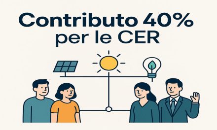 🌍 Contributo 40% per le CER: come funziona davvero e chi può ottenerlo